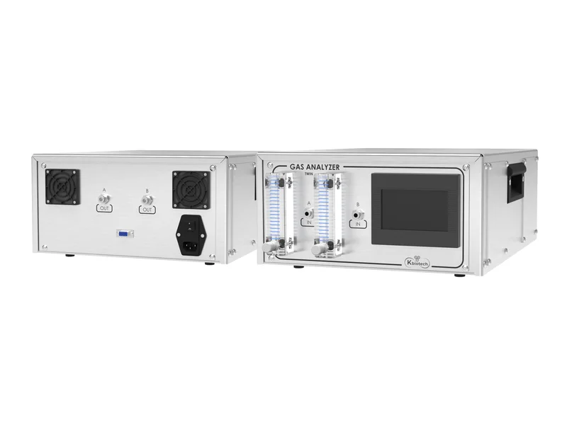 Gas analyzer